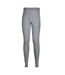 Portwest Mens Thermal Bottoms (Gray)