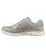 Skechers Womens/Ladies Flex Appeal 4.0 True Clarity Sneakers (Gray/Turquoise) - UTFS7933