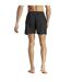 Short De Bain Style Uni Clx Homme Noir Adidas-3