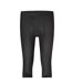 Mens Ry400 Leggings Black Skins-3