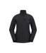 Mountain Warehouse Womens/Ladies Grasmere Soft Shell Jacket (Black) - UTMW2581
