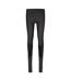 Mens Ry400 Leggings Black Skins-1