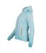 Blouson softshell ABRAPLUS-2