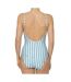 Women's Open Back Underwire Swimsuit CF87-712095-871-2