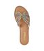 Sandales Cuir Les Tropeziennes Par M.Belarbi Omega-4