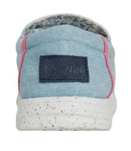 Chaussures Shoaler Femme Bleu Denim Weird Fish