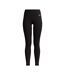 Womens/ladies Modesty Endurance+ Swimming Leggings Black Speedo-1