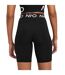 Cuissard De Cyclisme Pro Femme Noir Nike-2
