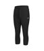 Pantalon De Jogging Motif/style Logo Femme Noir Slazenger-3