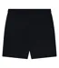 Short De Jogging Homme Noir Ellesse-2
