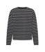 T-Shirt manches longues noir femme only happy-2
