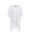 Robe blanche sur maillot femme lagon bleu kaftan dentelle-1
