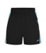 Mens Side Stripe Swim Shorts Black Zoggs-1