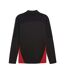 AC Milan Sweat Training Noir Homme Puma 2024/2025 - XS-2