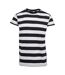 T-shirt Motif/style Rayures En Blocs Homme Noir Blanc Urban Classics-1