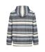 Veste À Capuche Motif/style Texturé Homme Bleu Marine Lazy Jacks-2