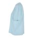 T-shirt Everyday Femme Bleu Océan Build Your Brand-4