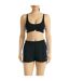 Brassière Motif/style 3 Rayures Essentials Femme Noir Adidas-2