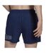 Short de bain Marine Homme Adidas Lin Log - L