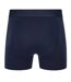Pack of 3  Mens sagnet boxer shorts  blue/white/grey Duck and Cover-3
