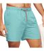 Short de bain homme turquoise clair Proact