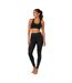 Legging Femme Noir Skins-4