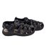 Sandales PREMIUM Scratch-2