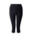 Womens/ladies Influential Ii Plain 3/4 Leggings Black Dare 2B-2