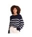 Pull Femme Bleu Marine Animal-2