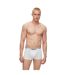 Lot De 3  Boxers Motif/style Logo Bodywear Homme Blanc Boss-2