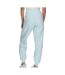 Jogging Bleu Femme Adidas All - L