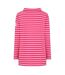 Sweat Motif/style Rayé Femme Rose Rouge À Lèvres Lazy Jacks-2