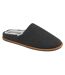 Pantoufles mules doublées en peluche pour hommes avec mousse à mémoire de forme-2