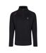Sweat Style Zippé Indicator Homme Noir Luke 1977-2
