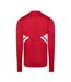 Haut Entraînement Condivo Homme Rouge Adidas-2
