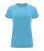 Womens/ladies capri short-sleeved t-shirt turquoise Roly