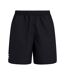 Canterbury Mens Club Shorts (Black)