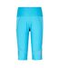 Womens/ladies Series-1 Compression Shorts Blue Skins-1