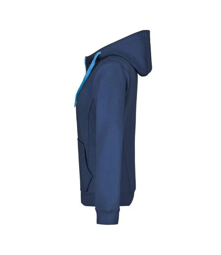 Veste Femme Bleu Marine Turquoise Pâle James And Nicholson