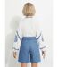 Tunique coton broderies et sequins-2