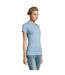 Polo Perfect Femme Bleu Ciel SOLS-1