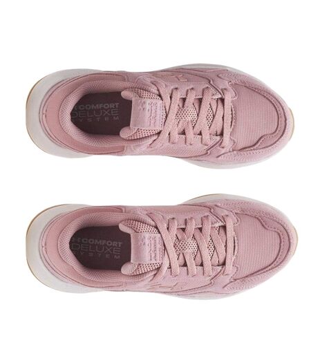 Baskets Femme Rose Under Armour