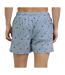 Short de bain bleu homme jack & jones haruban-2