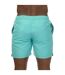 Mens Owen Swimming Swim Shorts Green Farah-2