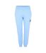 Pantalon De Jogging Maya Femme Bleu Pâle Ecko-1