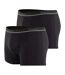 Lot de 2 boxers pour fuites urinaires Homme Sérénité Eminence-1