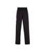 Pantalon De Survêtement Stadium Homme Noir Canterbury-2