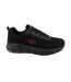 Mens Bobs B Flex Chill Edge Trainers Black Skechers-1