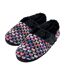 Ladies Cute Plush Winter Knitted House Slippers-2