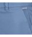 Short Sabden Homme Bleu Regatta-4